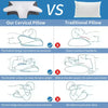 2-in-1 Ergonomic Memory Foam Pillow