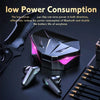 Wireless Bluetooth Headphones for Music