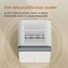 Intelligent Portable Dehumidifier with Deodorizing